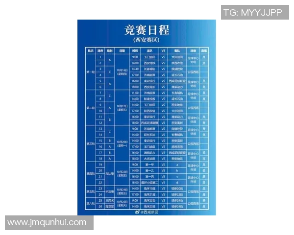 西安足球队在全国速度排行榜中荣获第八名展现出色竞技实力
